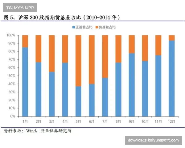 英超联盟提议修改赛季末“球员疲劳指数”评估与保护方案